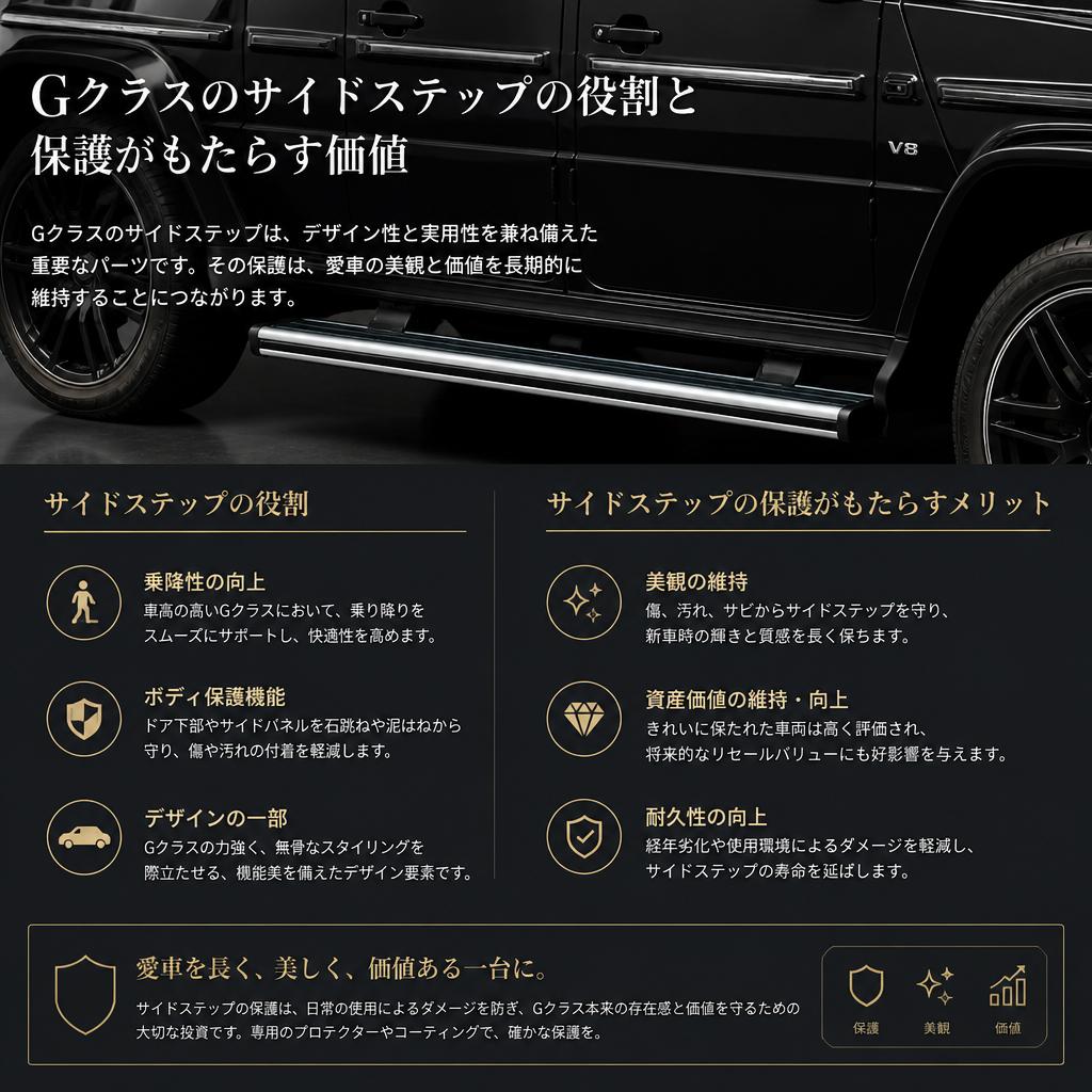 Gクラス サイドステップの重要性