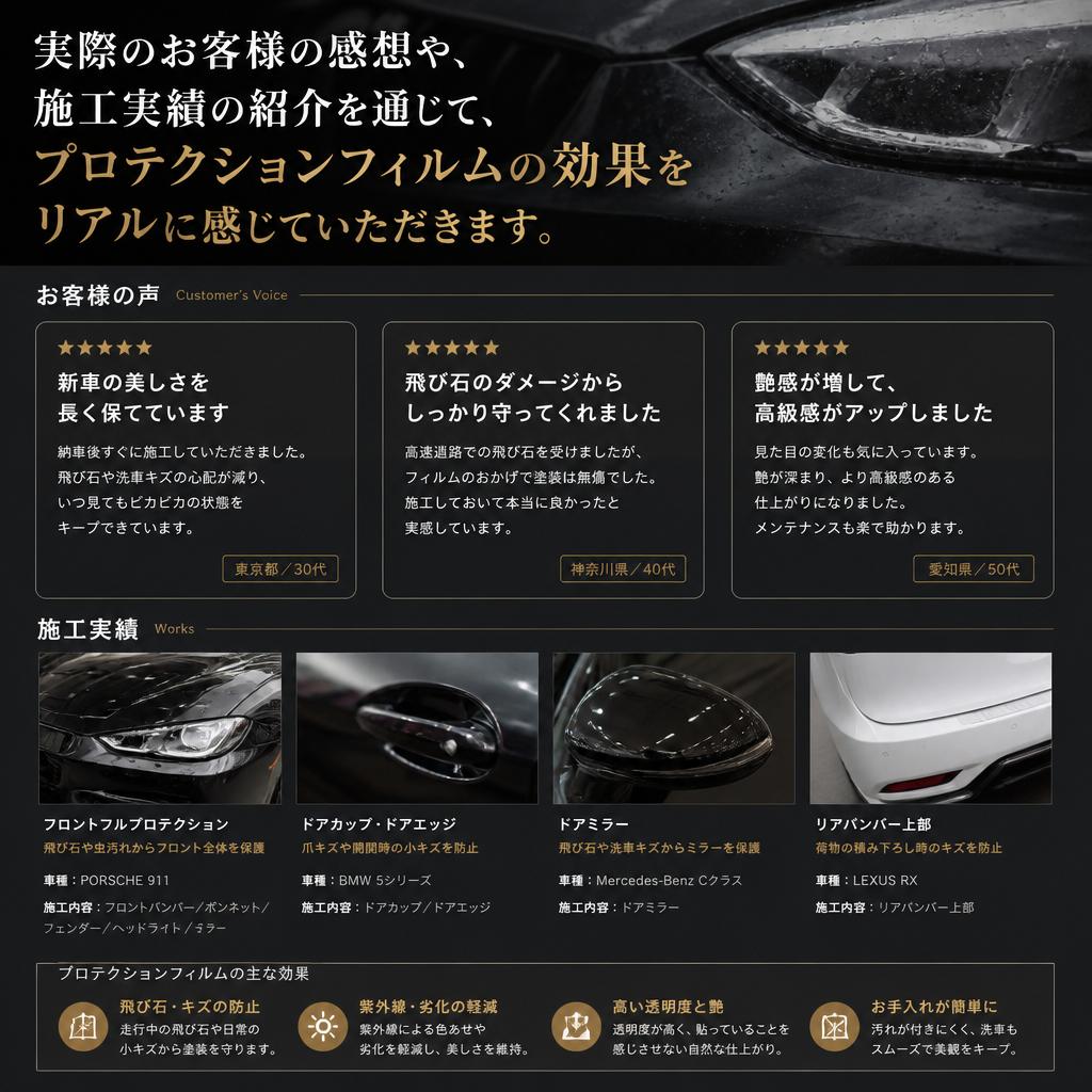 お客様の声・施工実績
