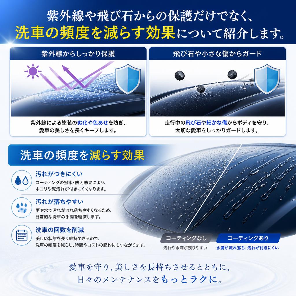 フィルムの利点と機能