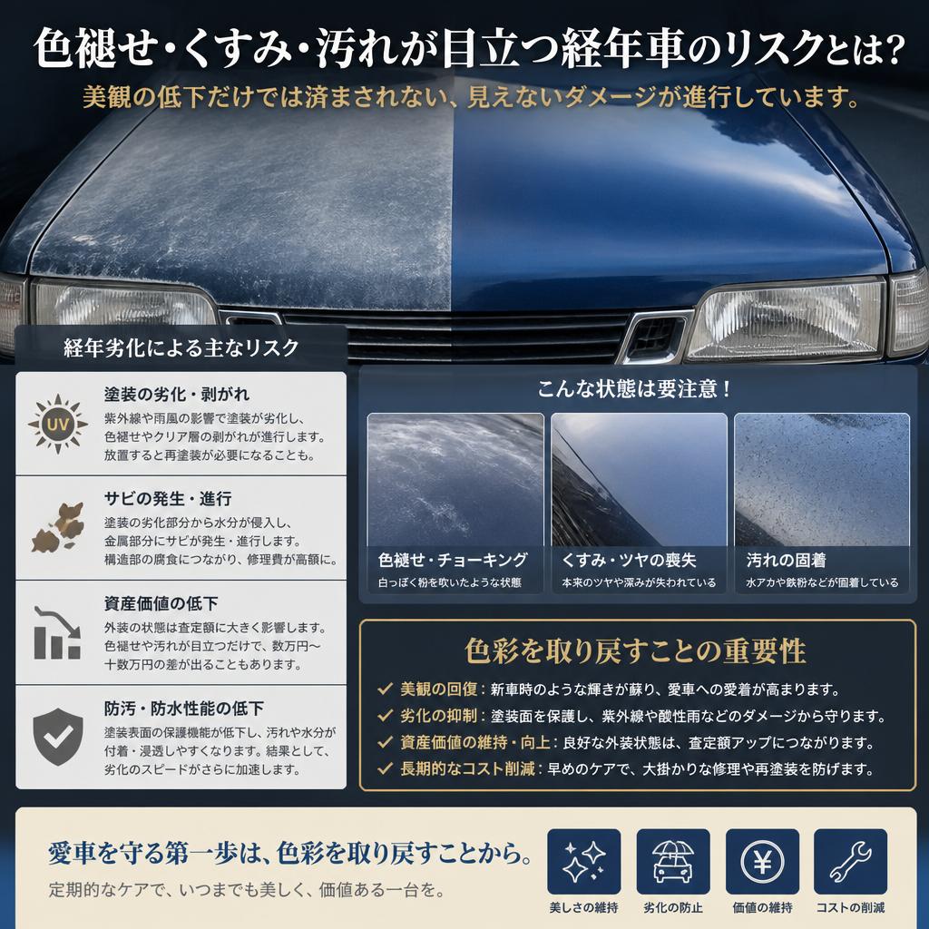 2. 経年車のカラーの悩み